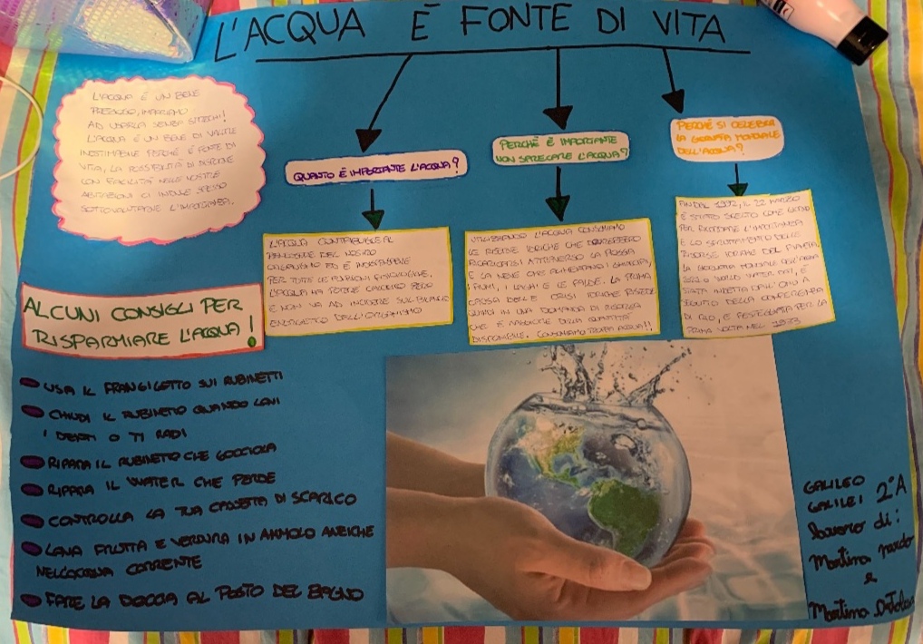 La giornata dell'acqua classi 2D e 2A