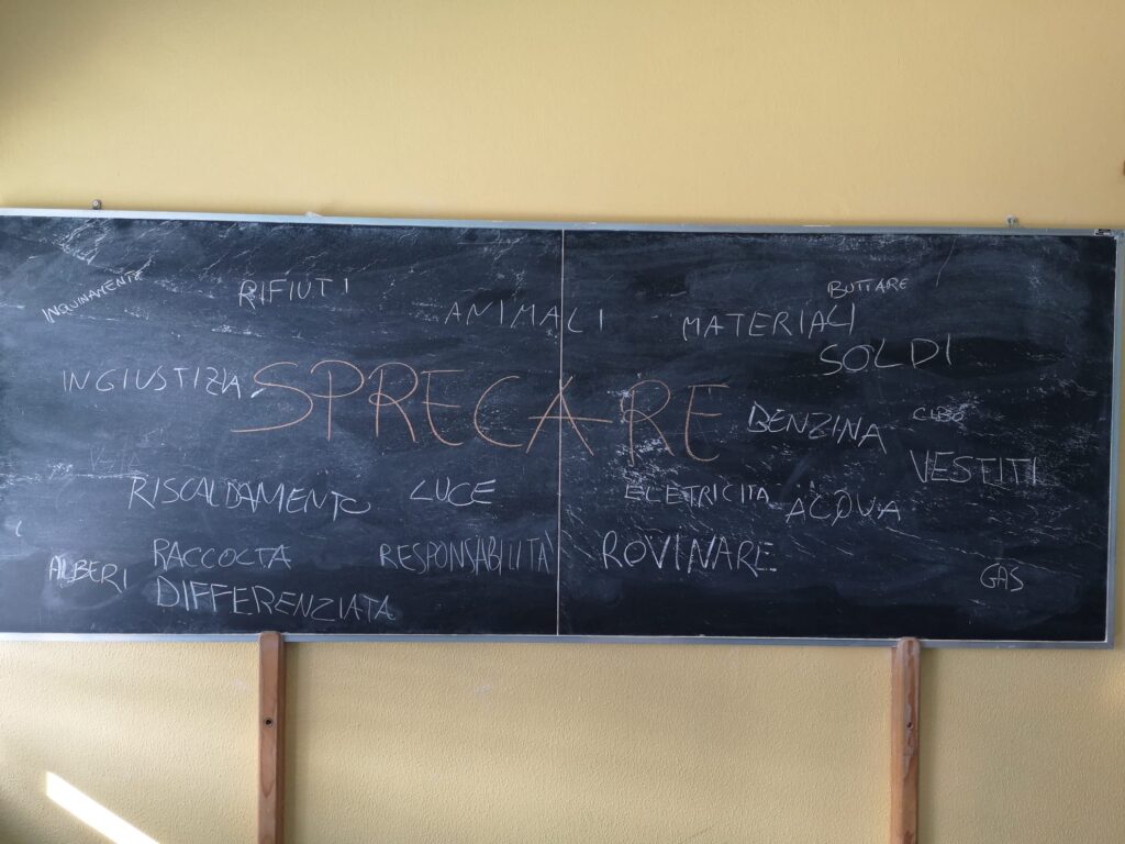 Progetto pedagogico sul consumo responsabile